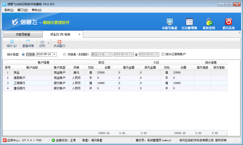 �����аl(f��)�Ą�(d��ng)�B(t��i)IP��������(w��)�����~�׷���(w��)����(sh��)�F(xi��n)��(li��n)�W(w��ng)�h(yu��n)��ʹ��