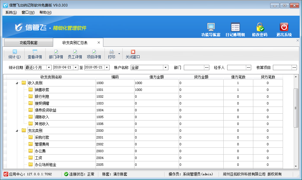 �����аl(f��)�Ą�(d��ng)�B(t��i)IP��������(w��)�����~�׷���(w��)����(sh��)�F(xi��n)��(li��n)�W(w��ng)�h(yu��n)��ʹ��