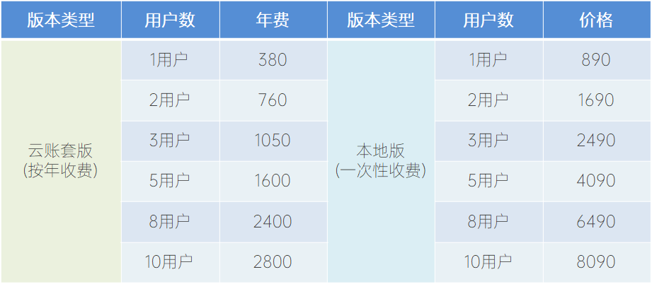 �}(c��ng)��(k��)ܛ���r(ji��)���